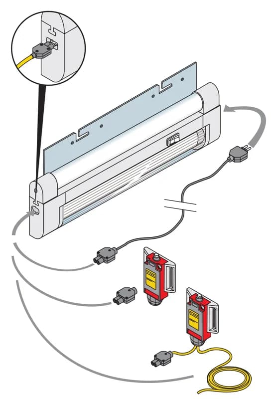 ABB EV1040