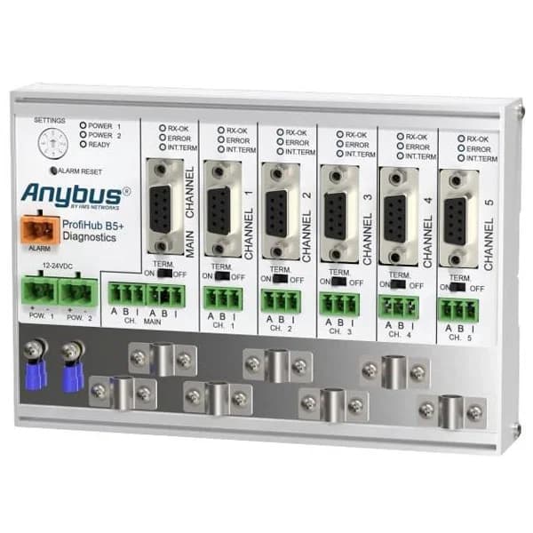 Anybus 17020R بوابات بروتوكول صناعية