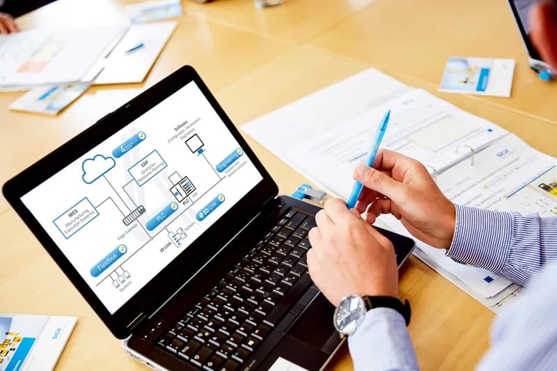 منتج سيك Integration solutions – Basics — Integration solutions – Basics