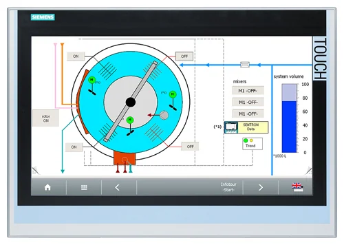سيمنس 6AG1124-0UC02-4AX1 وحدة أتمتة SIPLUS extended-range